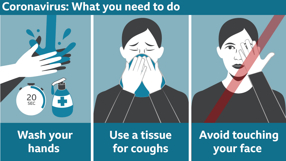 Coronavirus: What you need to do - wash your hands, use a tissue for coughs, avoid touching your face